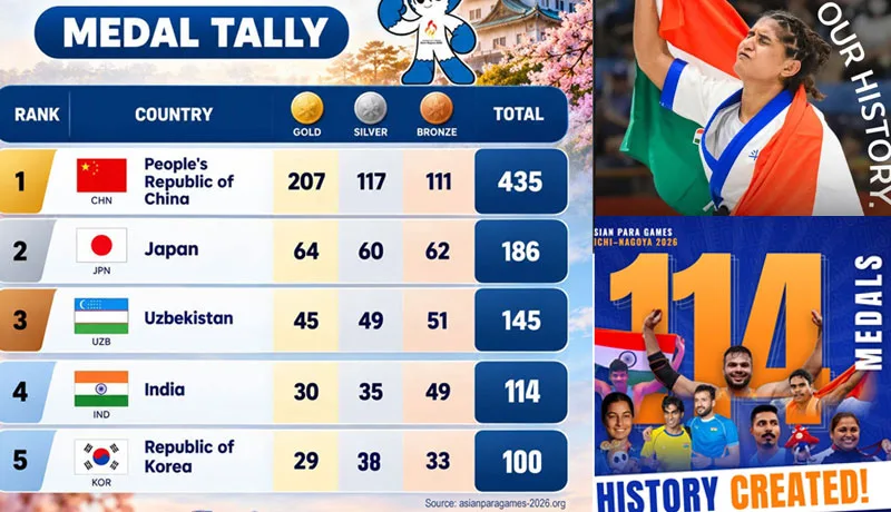 INdiaparalmi.jpg
